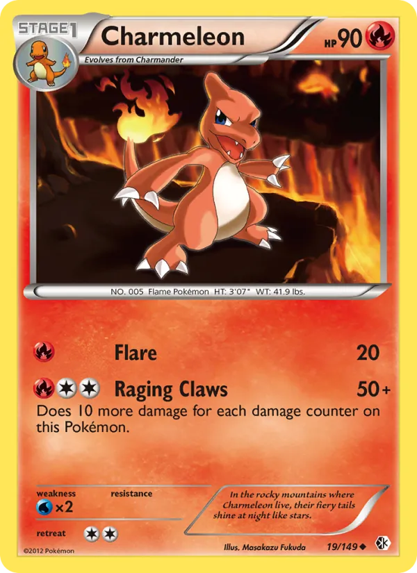 Charmeleon, Boundaries Crossed 019/149