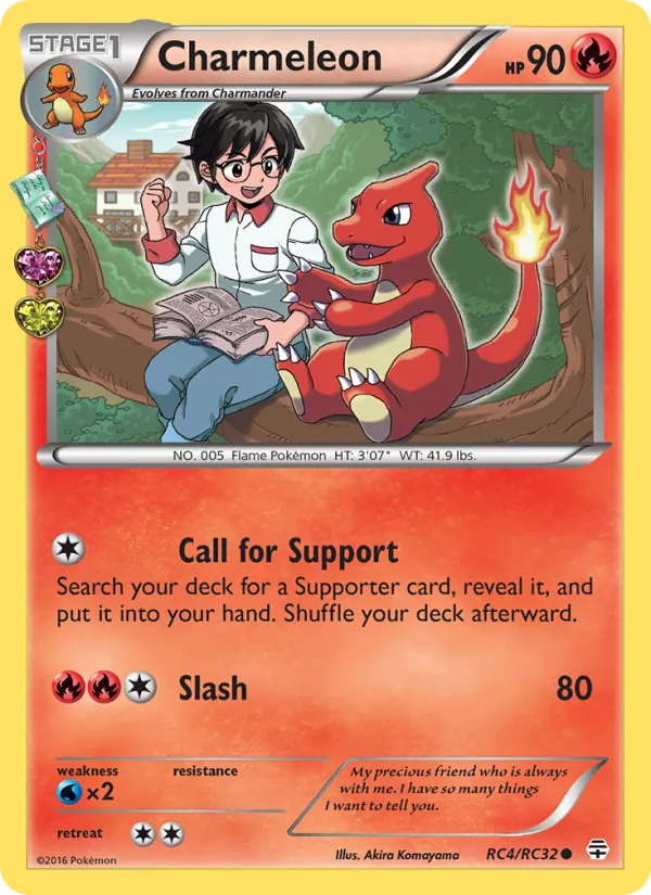Charmeleon, Generations RC4/83