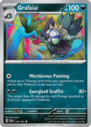 Grafaiai, Surging Sparks 121/191