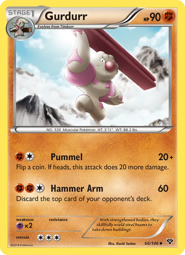 Gurdurr, XY 066/146
