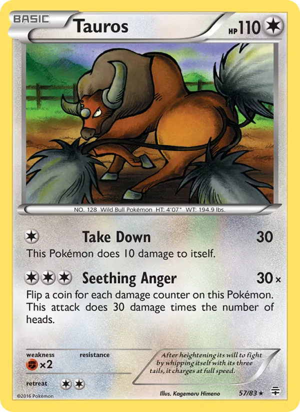 Tauros, Generations 057/083